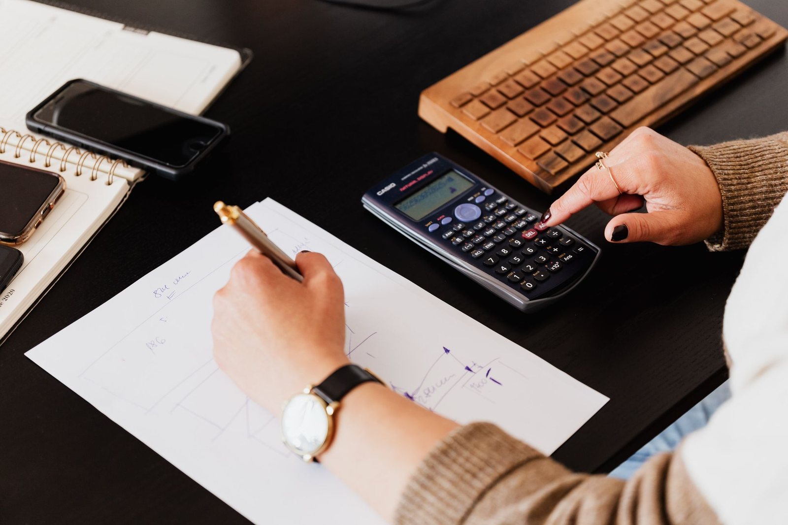 Combien coûte l'automatisation d'un processus ?